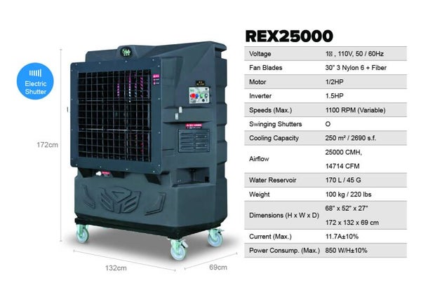 REX25000 luchtkoeler