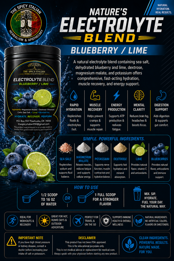 Blueberry/Lime - 4oz