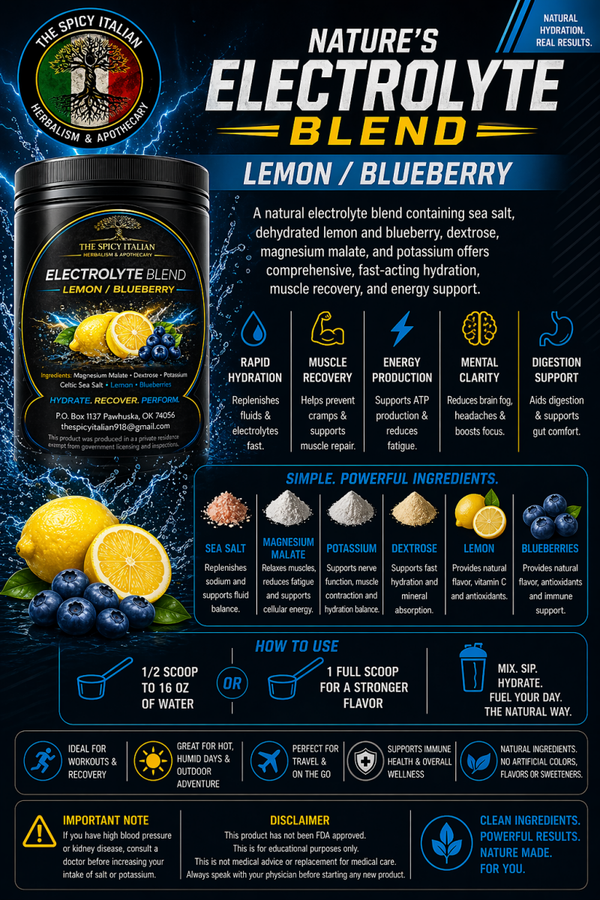 Natures Electrolyte Blend - Lemon/Blueberry