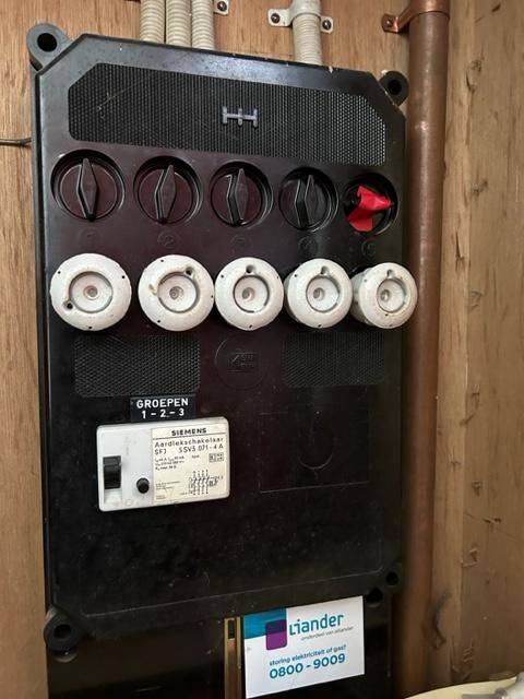 Groepenkast check Ev-Elektro