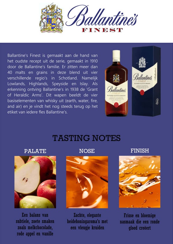 Whiskykaart