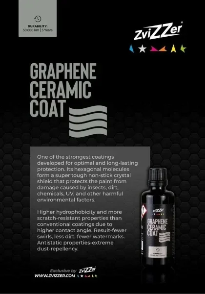 Graphene Ceramic Coat 50 ml – ZviZZer