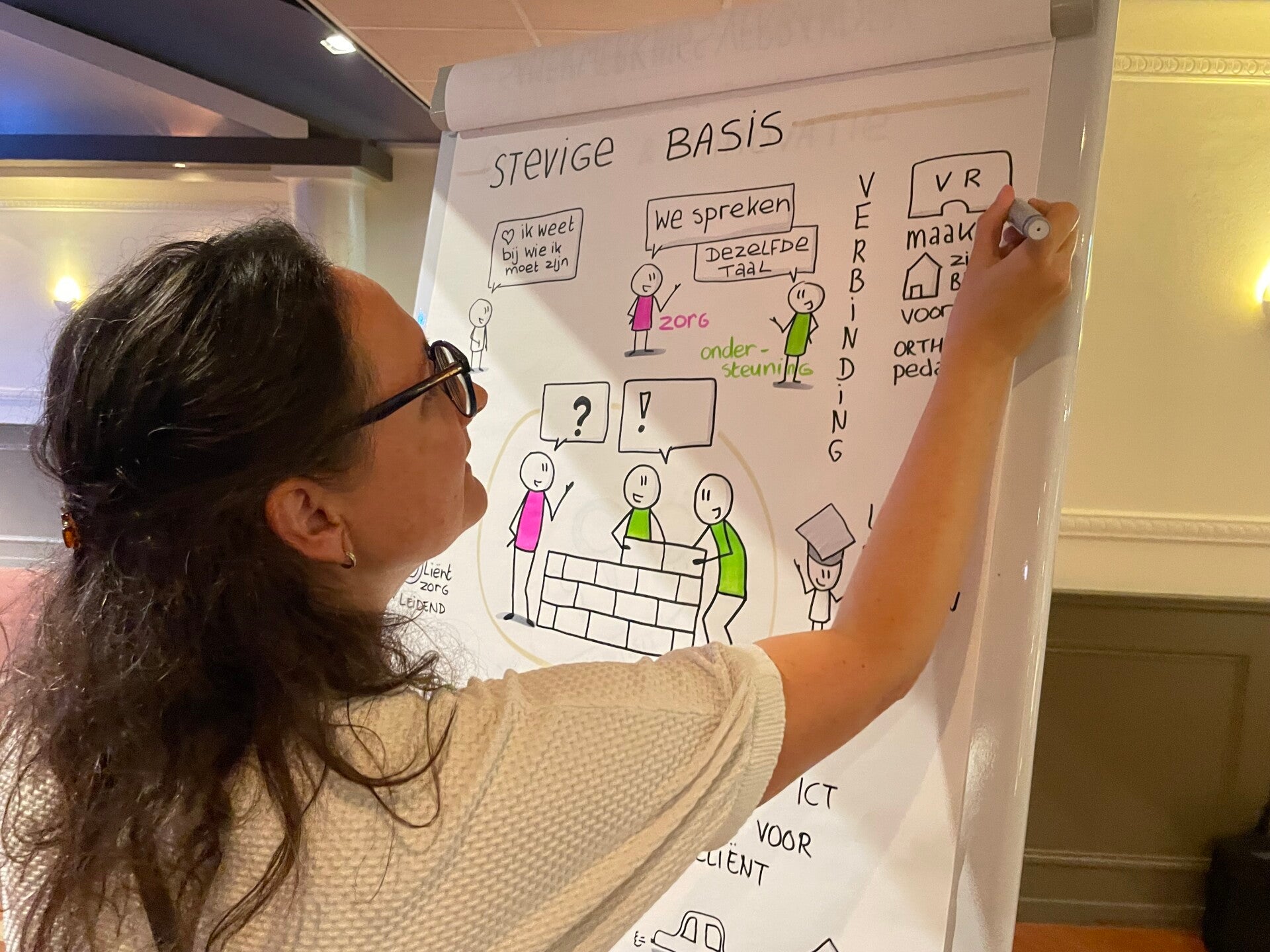 Angela tekent op een flip over  en gebruikt beelden en tekst om een samenvatting te geven van een live sessie.
