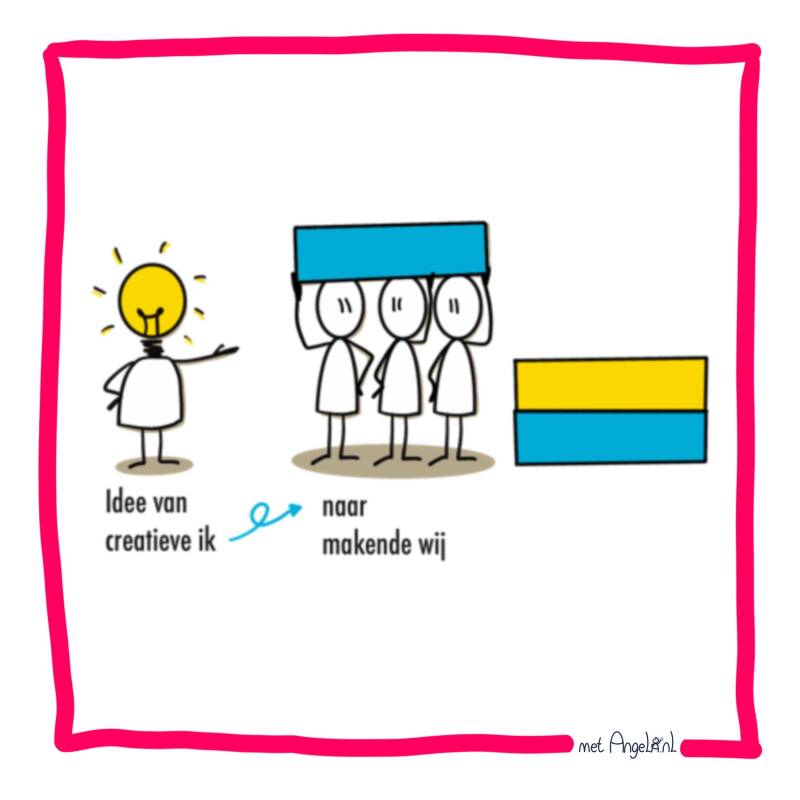 crea ik naar makende wij