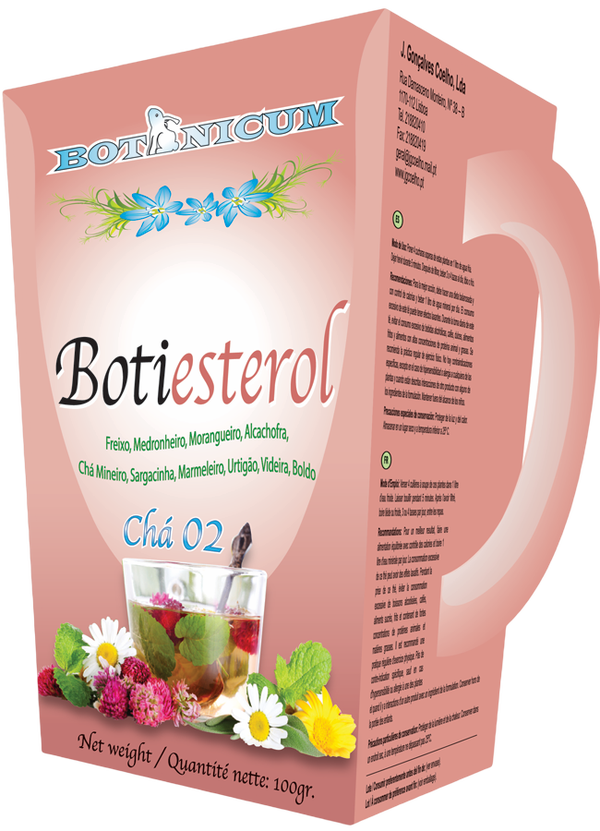 BOTIESTEROL 02 – Équilibre du Cholestérol