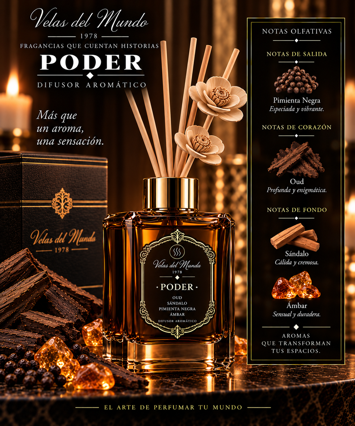 Inspiración  Oud Wood