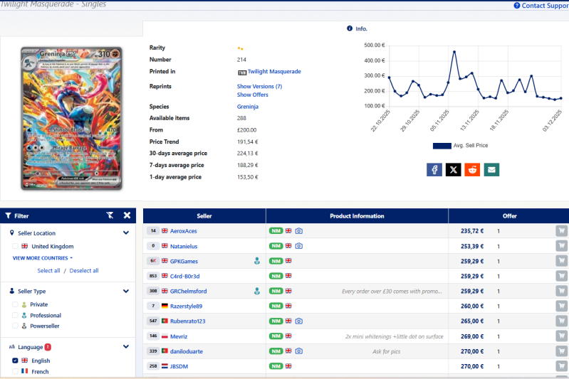 Pokemon Kaart Listings