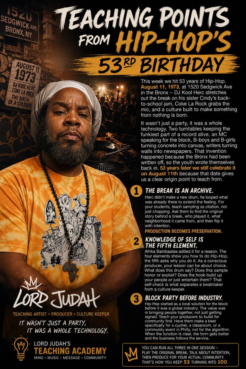 3 Teaching Points from Hip-Hop's 53rd Birthday - Lord Judah Teaching Academy