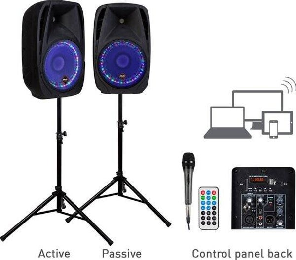 Speakerset bluetooth