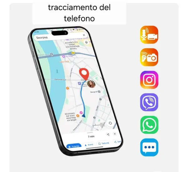 Software per il tracciamento del telefono