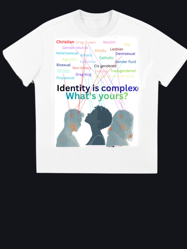 Identity is complex