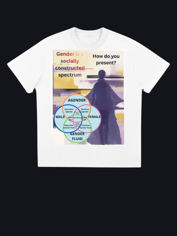 Gender is a spectrum