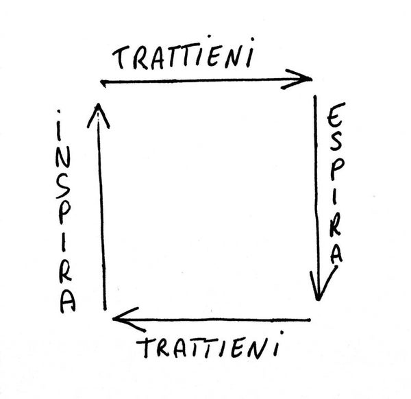 RESPIRAZIONE TERAPEUTICA