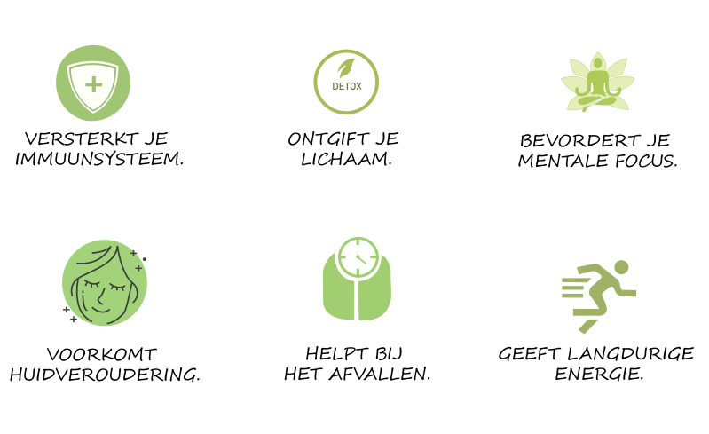 De gezondheidsvoordelen van matcha