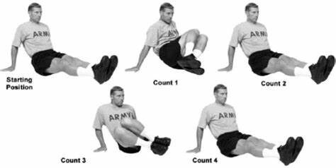 PRT/ACFT/Stretching | Army knowledge for me.com