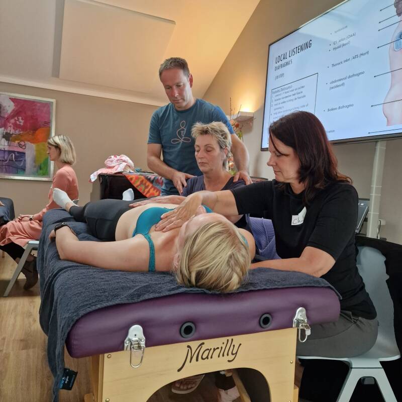 Fascial unwinding, bindweefsel , cupping massage, ademwerk