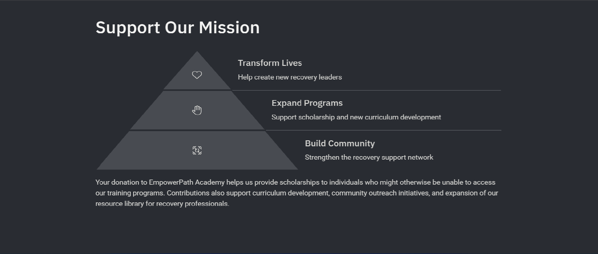 About Us | EmpowerPath Academy