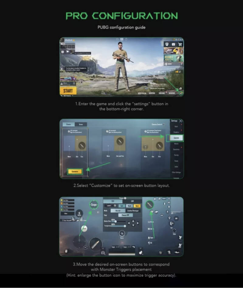 PupG configuration gids