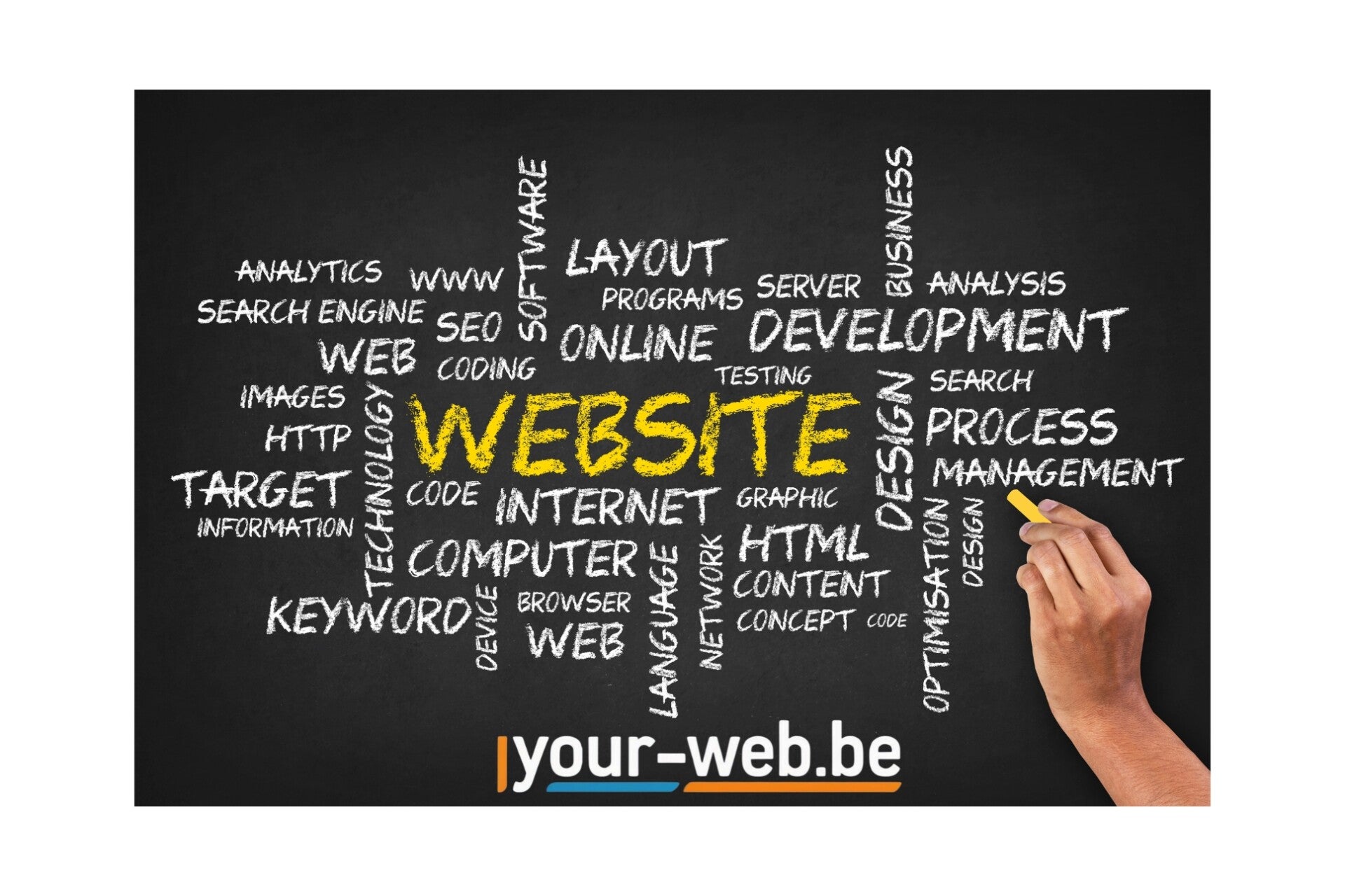 basis betaalbare website wat kost een website