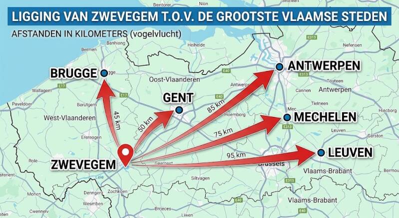 waar ligt Zwevegem thuisbasi van promofoto wowwow fotograaf