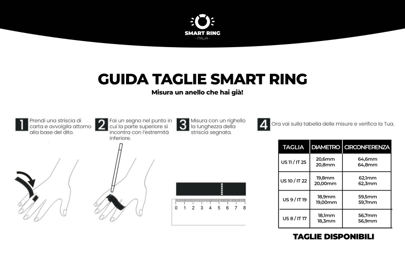 Guida Taglie Smart Ring