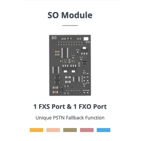Module 1 port FXS + 1 port FXO