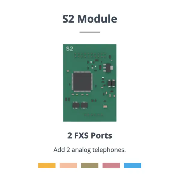 Module 2 ports FXS