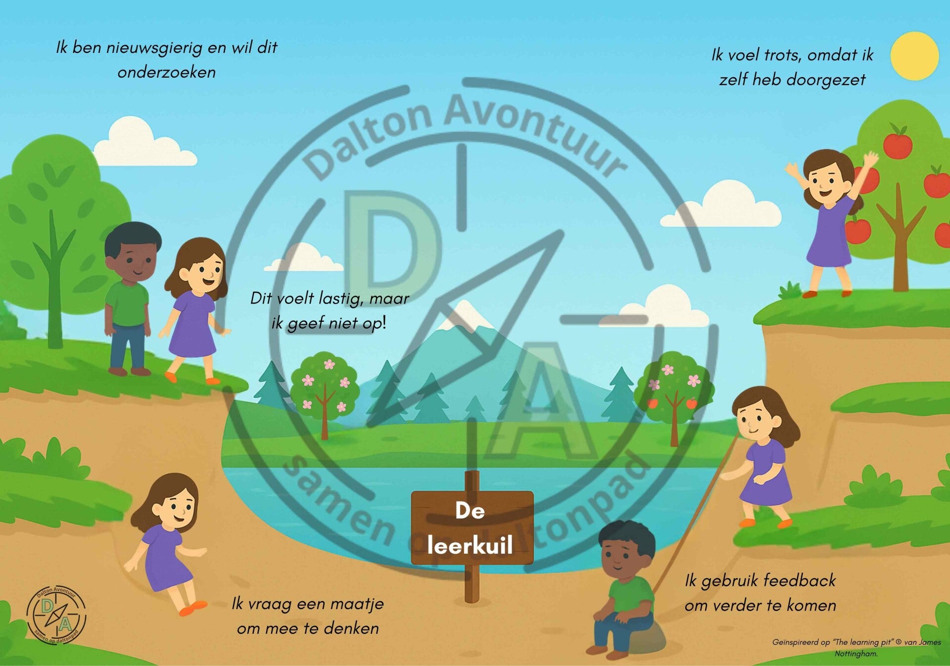 Daltonavontuur leerkuil poster A3