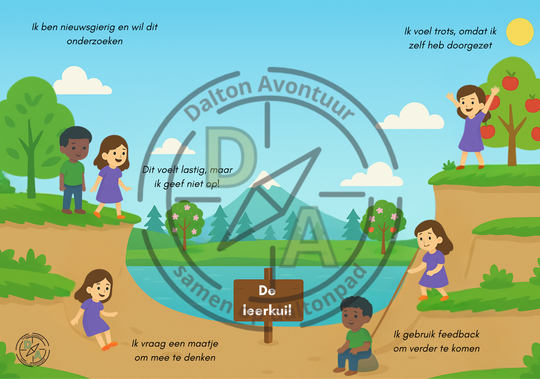 Daltonavontuur Leerkuil 70x100