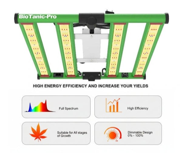 BioTanic-Pro BP240