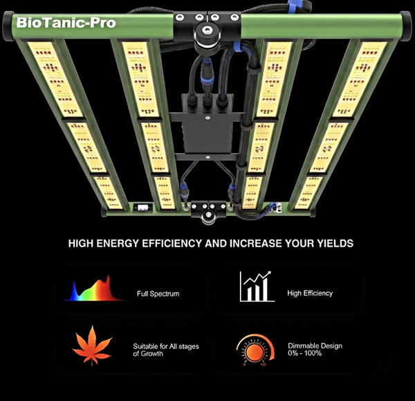 BioTanic-Pro BP400