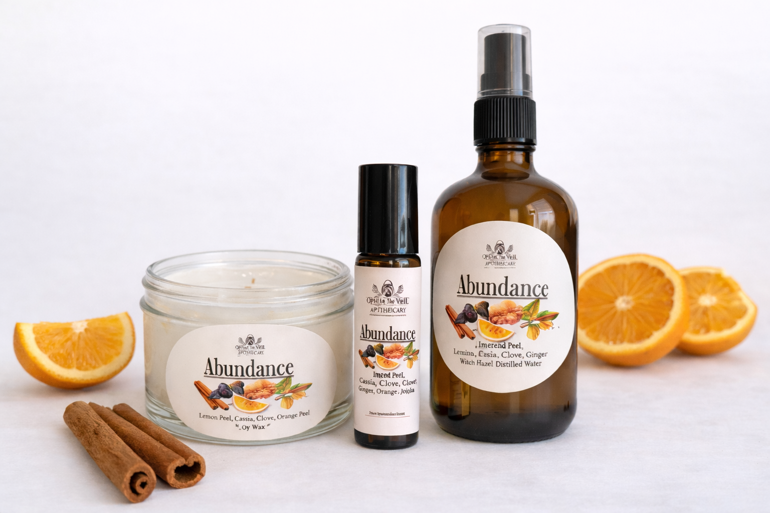 Abundance Integration Kit