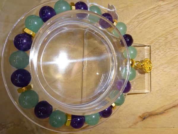 Bracelet grossesse apétit