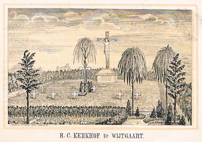 negraafplaats (tekening)