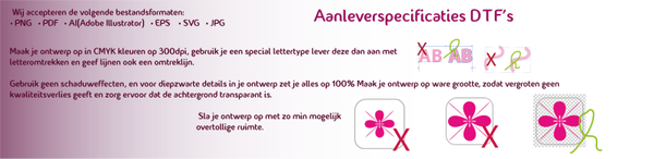 aanleverspecificaties