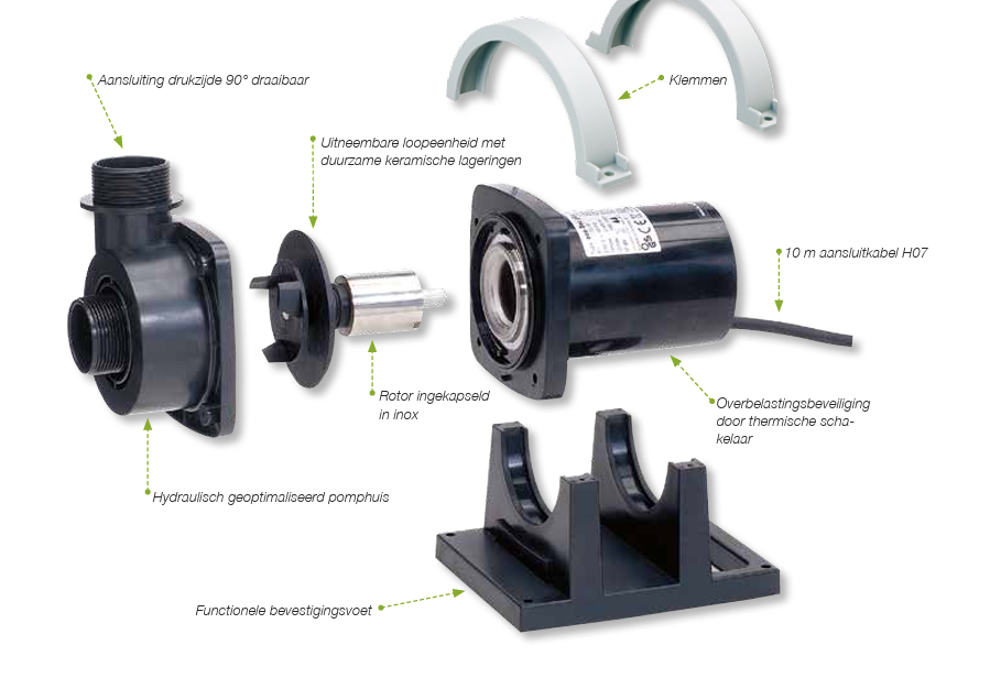 Loopeenheid Eco Tec2