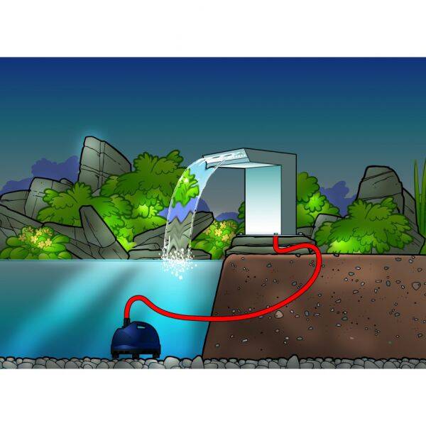 Straight LED Rvs-waterval