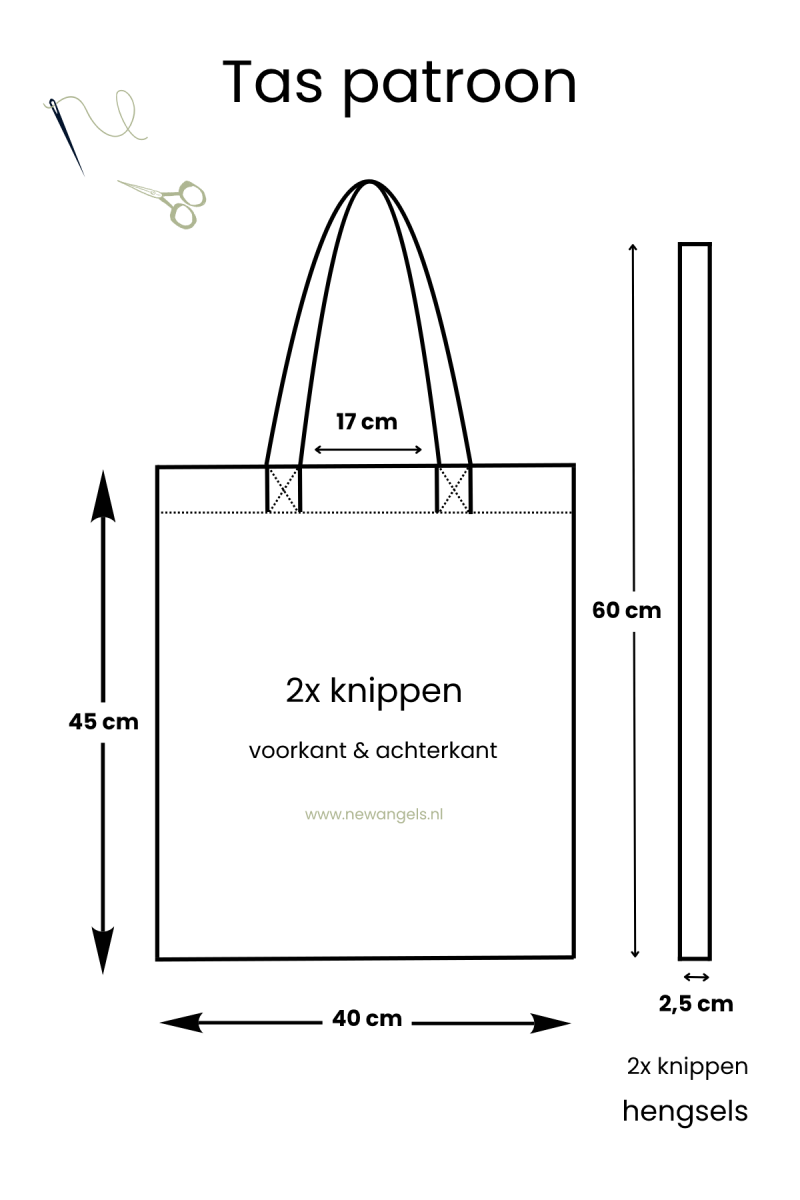 tas patroon gratis, naaipatroon tas, naaipatronen tassen, tas naaipatronen, tote tas patronen, schoudertas patronen, tas naaien, zelf maken tassen, zelfgemaakte tassen, zelf tasjes maken, schematische tekening, patroon uitleg, stappenplan tas, technische 