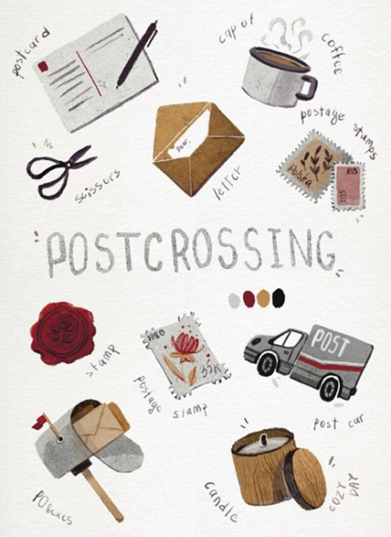 Ansichtkaart 'Postcrossing'