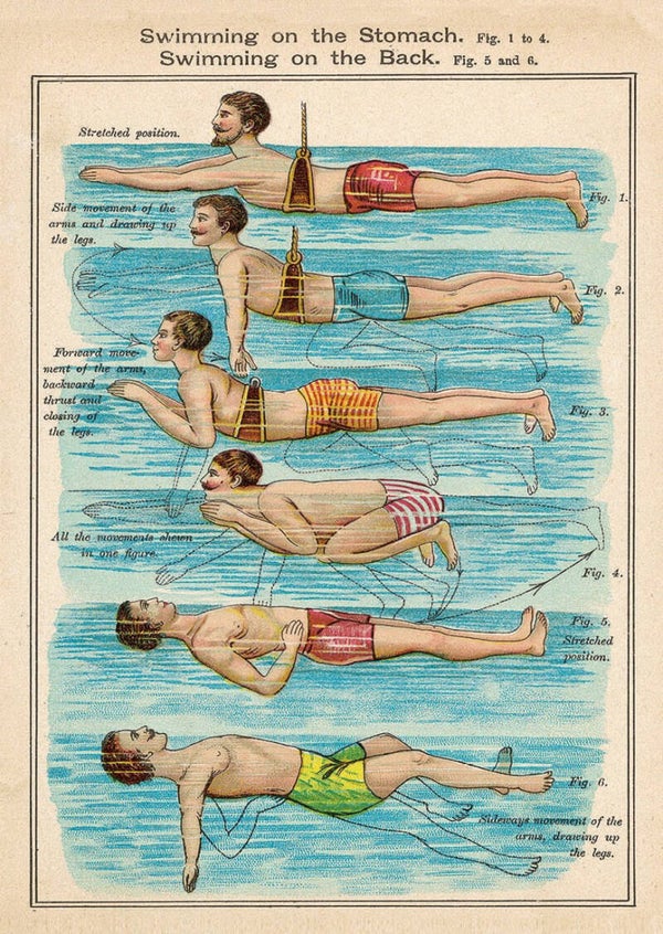 Ansichtkaart 'Zwemlessen - anno 1898'