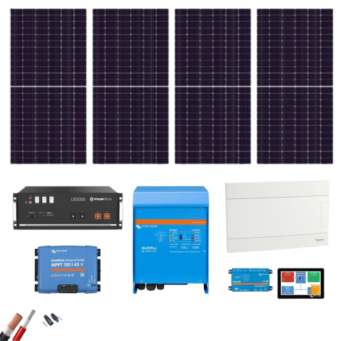 Kit solar