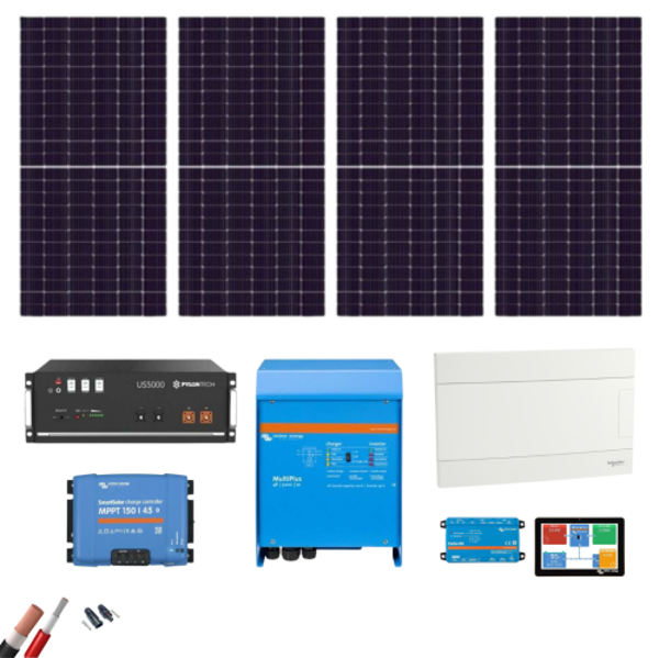 Kit solar