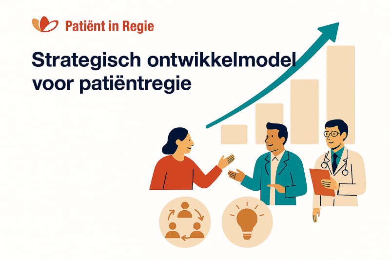patientregie en werlkmodel