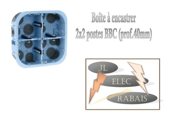 Boîte à encastrer 2x2 postes BBC (prof.50 mm)