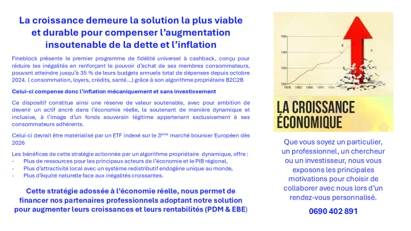 Le meilleur de la croissance anti inflation
