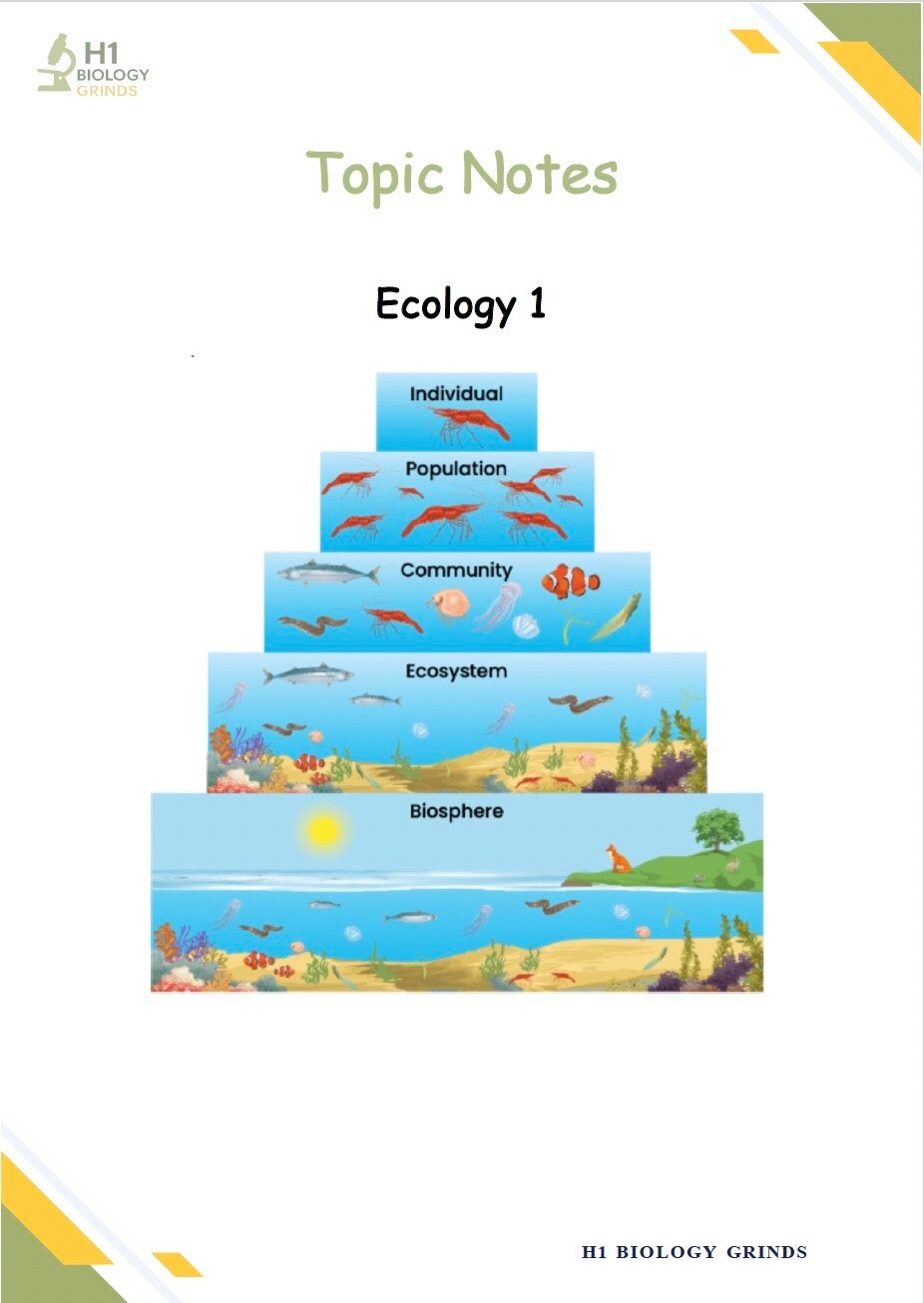 Ecology 1 (Recording & Notes)
