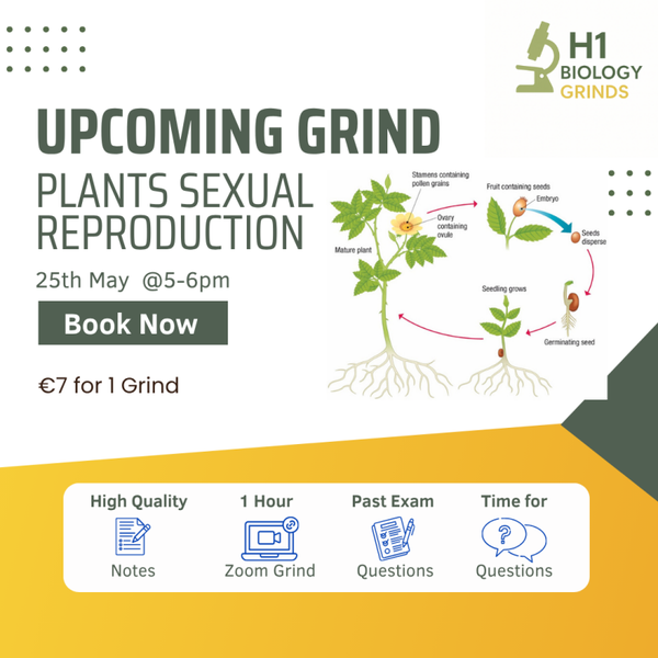 Upcoming Grind (25th May) - Plants Sexual Reproduction