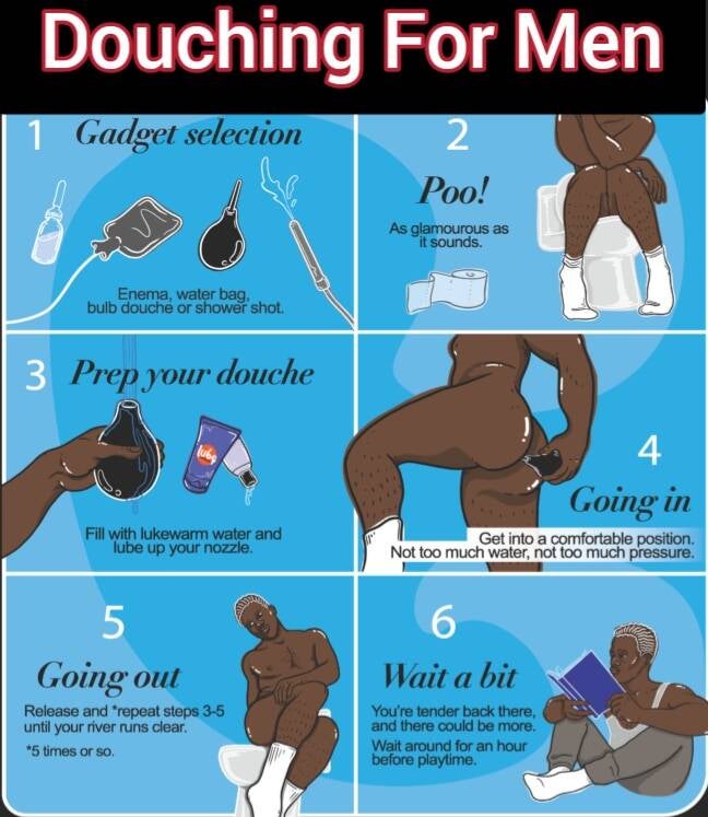How to clean your anus before rimming health infographic showing men how to douche.