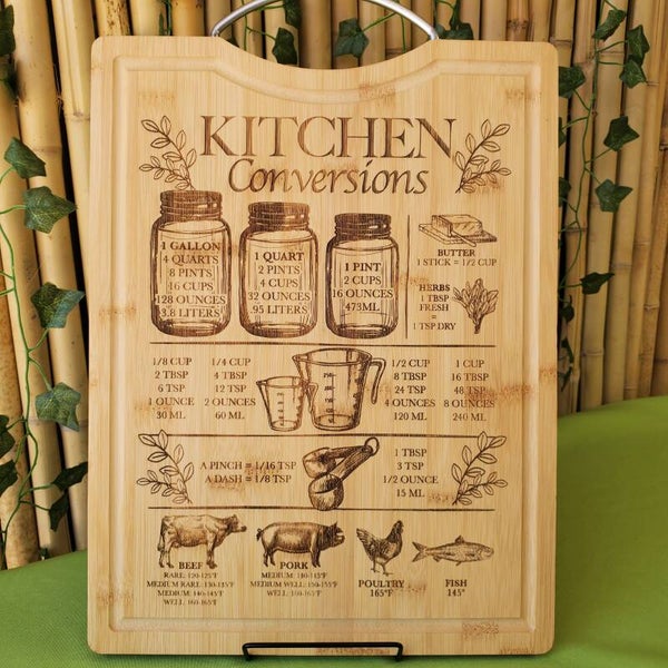 Kitchen Conversion Serving Board