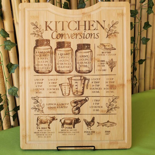 Kitchen Conversion Serving Board